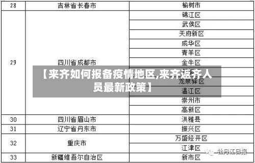 【来齐如何报备疫情地区,来齐返齐人员最新政策】-第1张图片