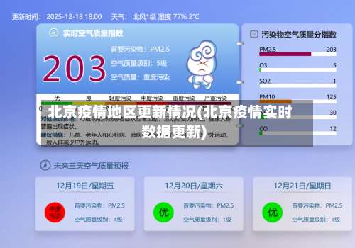 北京疫情地区更新情况(北京疫情实时数据更新)-第3张图片