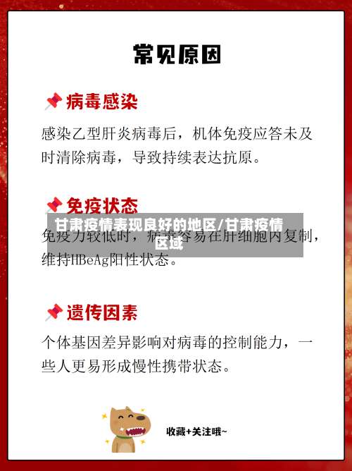 甘肃疫情表现良好的地区/甘肃疫情区域-第2张图片