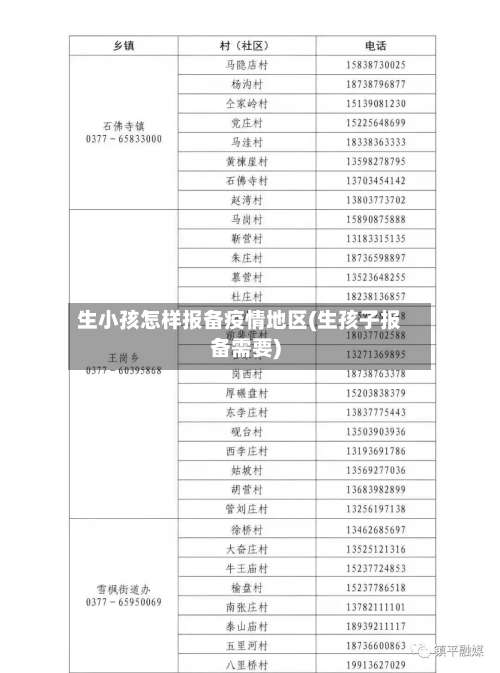 生小孩怎样报备疫情地区(生孩子报备需要)-第3张图片