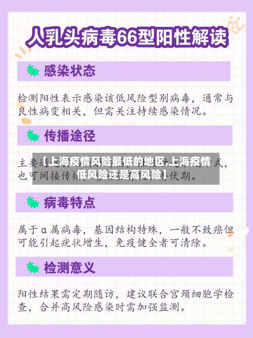 【上海疫情风险最低的地区,上海疫情低风险还是高风险】-第2张图片
