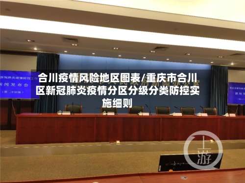 合川疫情风险地区图表/重庆市合川区新冠肺炎疫情分区分级分类防控实施细则-第1张图片