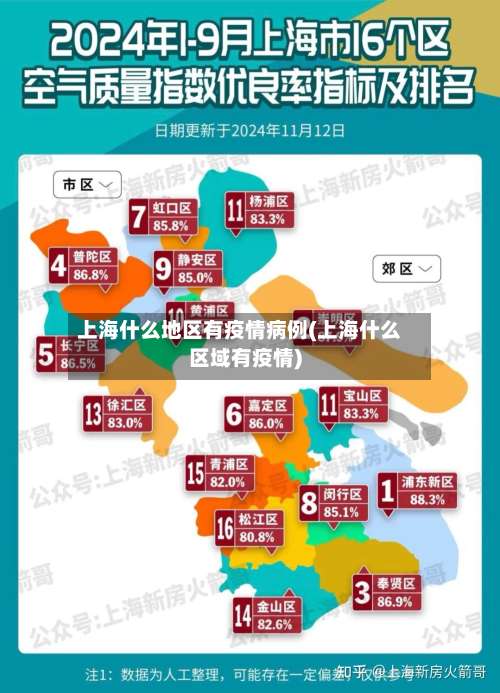 上海什么地区有疫情病例(上海什么区域有疫情)-第1张图片