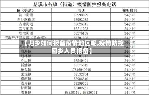 【归乡如何报备疫情地区呢,疫情防控回乡人员报备】-第1张图片