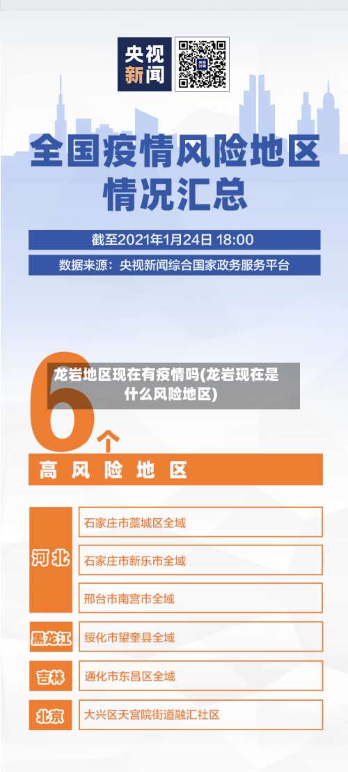 龙岩地区现在有疫情吗(龙岩现在是什么风险地区)-第2张图片