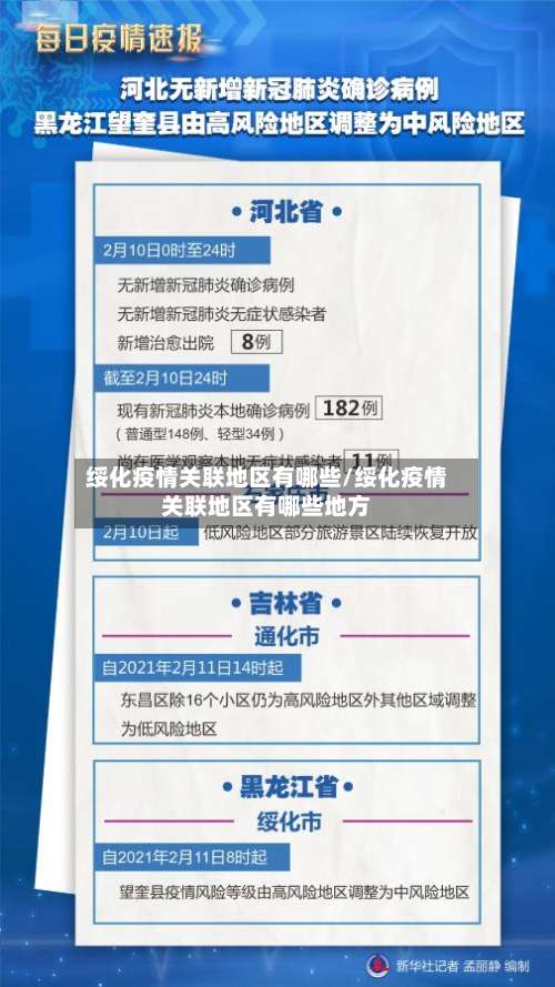 绥化疫情关联地区有哪些/绥化疫情关联地区有哪些地方-第1张图片