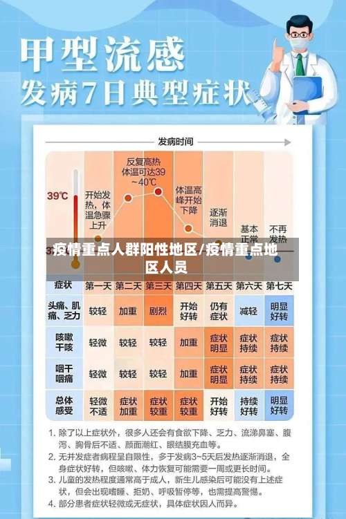 疫情重点人群阳性地区/疫情重点地区人员-第3张图片