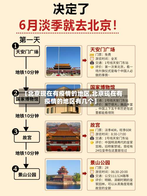 【北京现在有疫情的地区,北京现在有疫情的地区有几个】-第1张图片