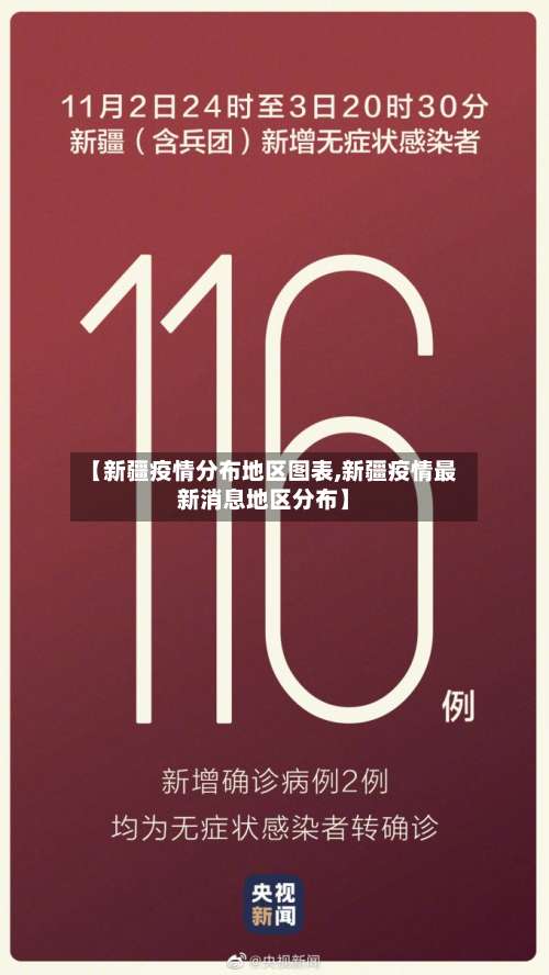 【新疆疫情分布地区图表,新疆疫情最新消息地区分布】-第2张图片