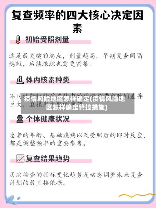 疫情风险地区怎样确定(疫情风险地区怎样确定管控措施)-第2张图片