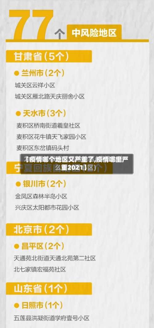 【疫情哪个地区又严重了,疫情哪里严重2021】-第1张图片