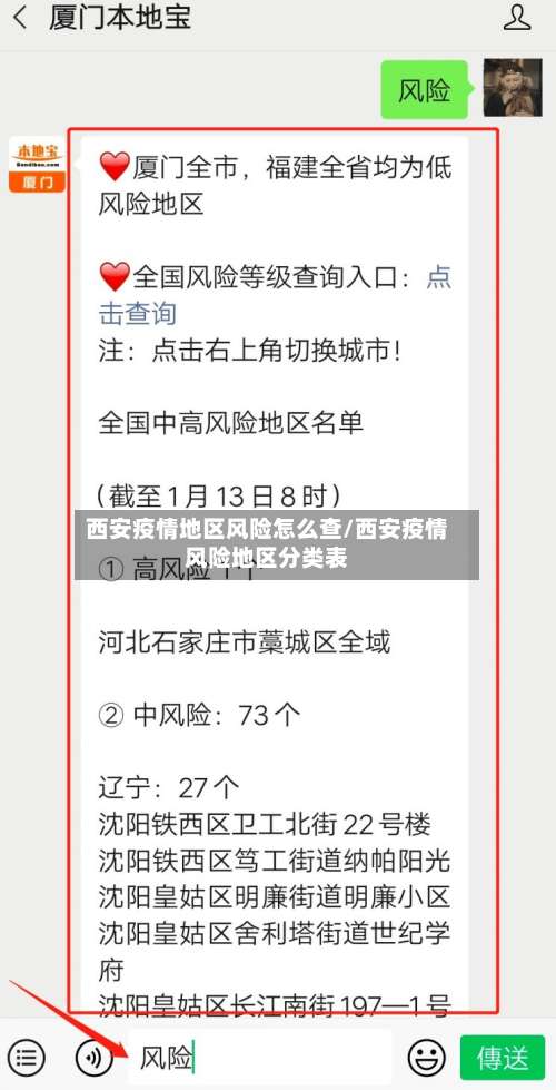 西安疫情地区风险怎么查/西安疫情风险地区分类表-第3张图片