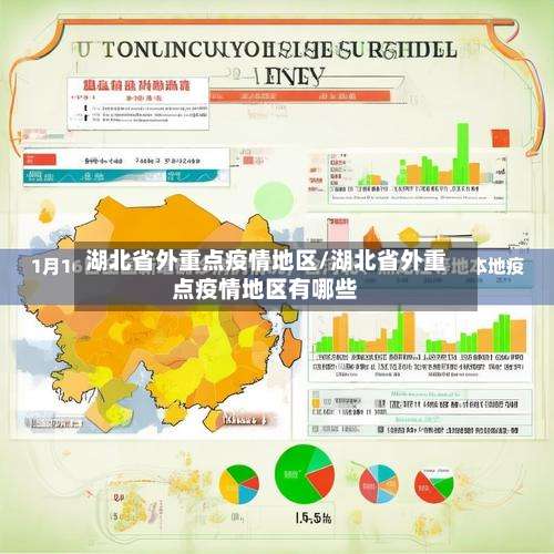 湖北省外重点疫情地区/湖北省外重点疫情地区有哪些-第1张图片