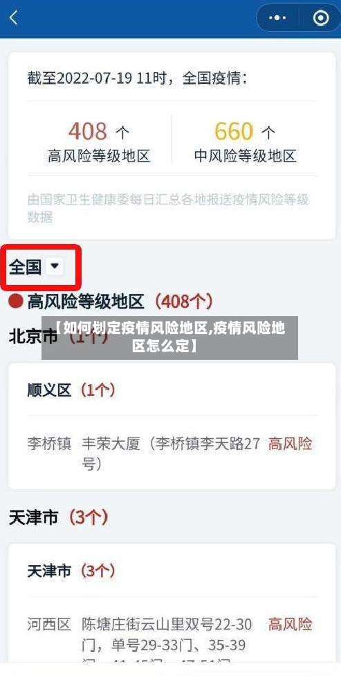 【如何划定疫情风险地区,疫情风险地区怎么定】-第3张图片