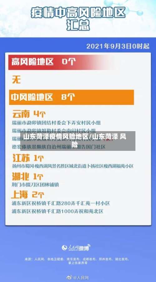 山东菏泽疫情风险地区/山东菏泽 风险-第1张图片