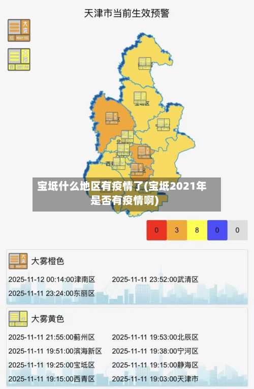 宝坻什么地区有疫情了(宝坻2021年是否有疫情啊)-第2张图片