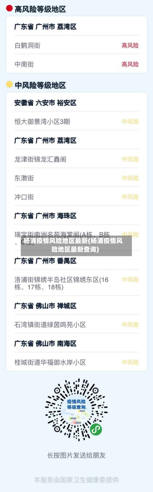 杨浦疫情风险地区最新(杨浦疫情风险地区最新查询)-第1张图片