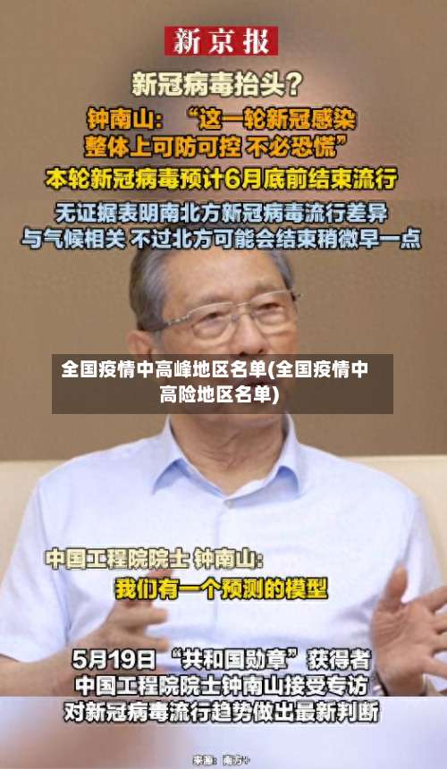 全国疫情中高峰地区名单(全国疫情中高险地区名单)-第1张图片