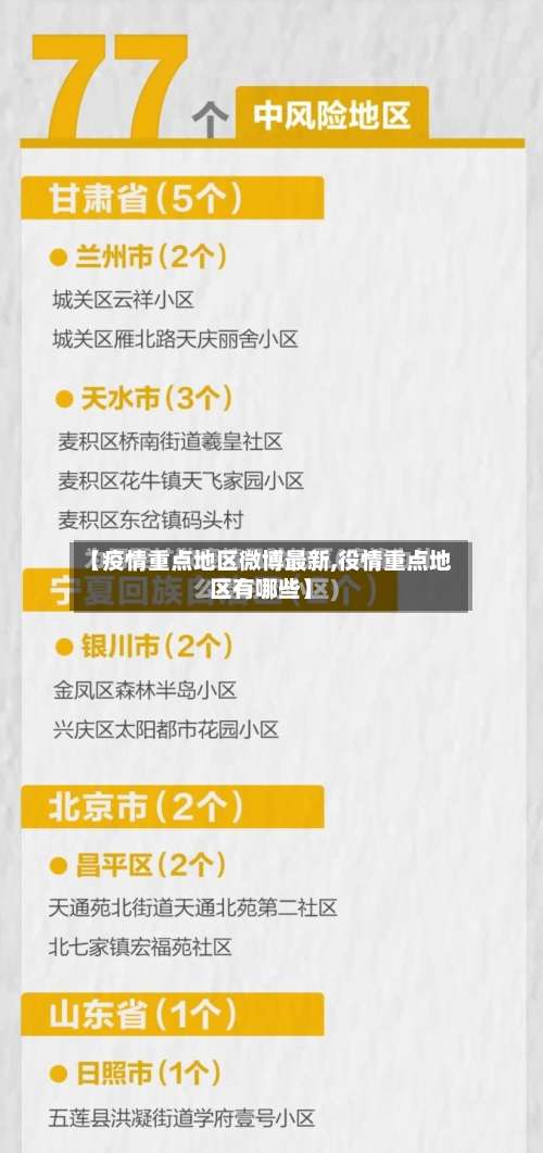 【疫情重点地区微博最新,役情重点地区有哪些】-第2张图片