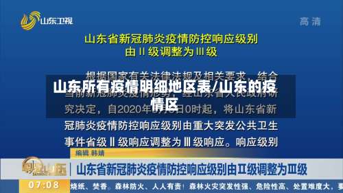 山东所有疫情明细地区表/山东的疫情区-第1张图片