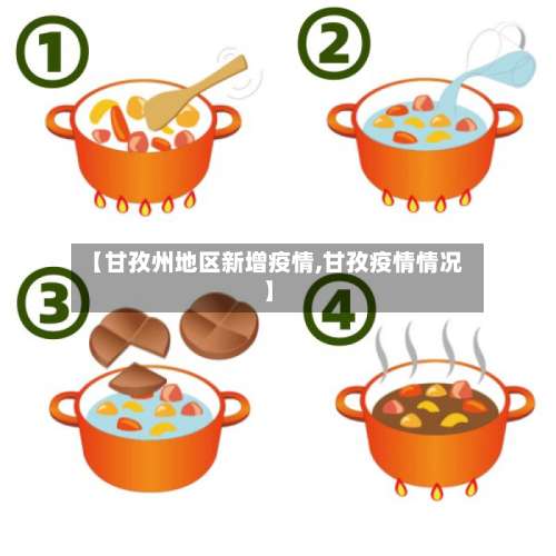 【甘孜州地区新增疫情,甘孜疫情情况】-第1张图片