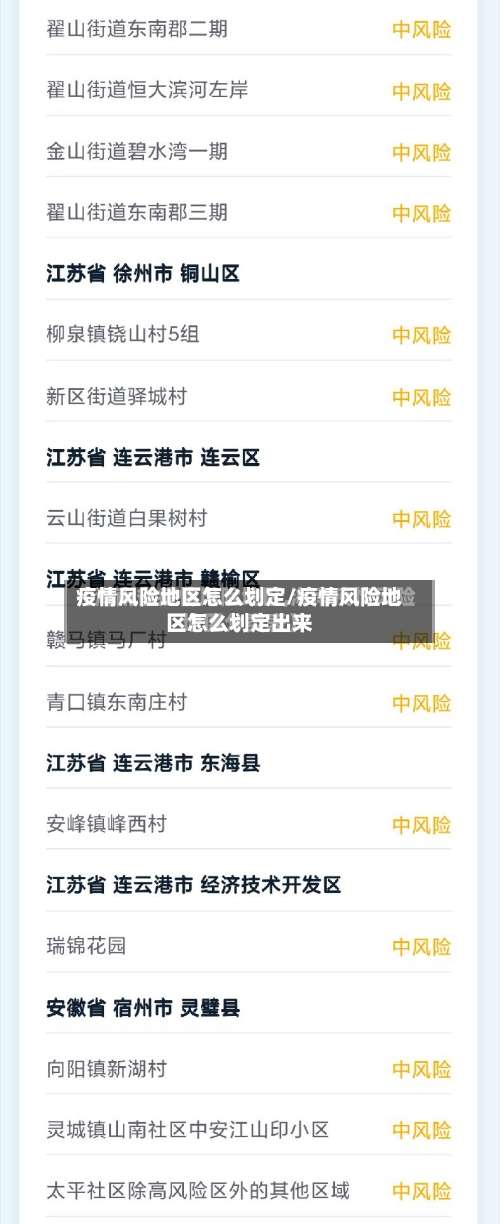 疫情风险地区怎么划定/疫情风险地区怎么划定出来-第3张图片