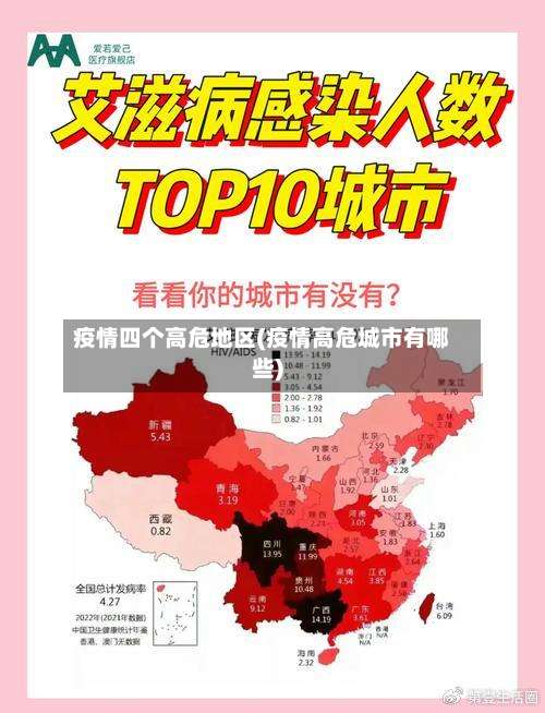 疫情四个高危地区(疫情高危城市有哪些)-第3张图片