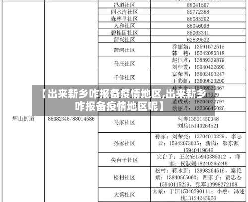 【出来新乡咋报备疫情地区,出来新乡咋报备疫情地区呢】-第1张图片
