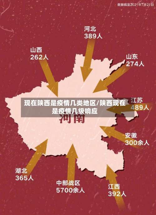 现在陕西是疫情几类地区/陕西现在是疫情几级响应-第2张图片