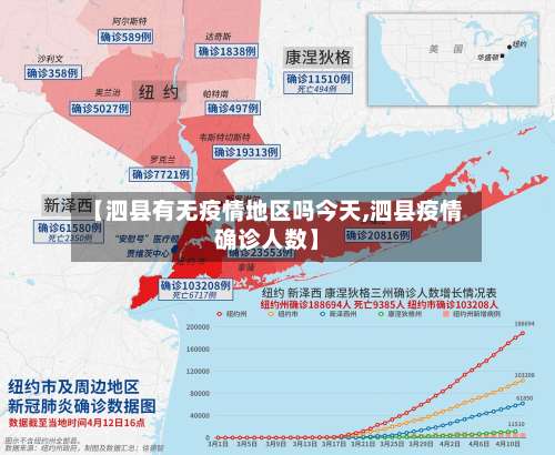 【泗县有无疫情地区吗今天,泗县疫情确诊人数】-第3张图片