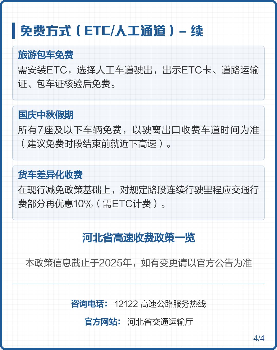 “春节高速免费时间2024免费几天	” 春节高速免费到几号2021？-第1张图片