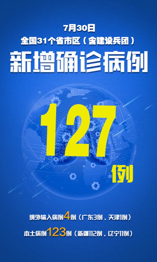 山东新增本土确诊66例无症状112例-山东新增4例本土无症状-第1张图片