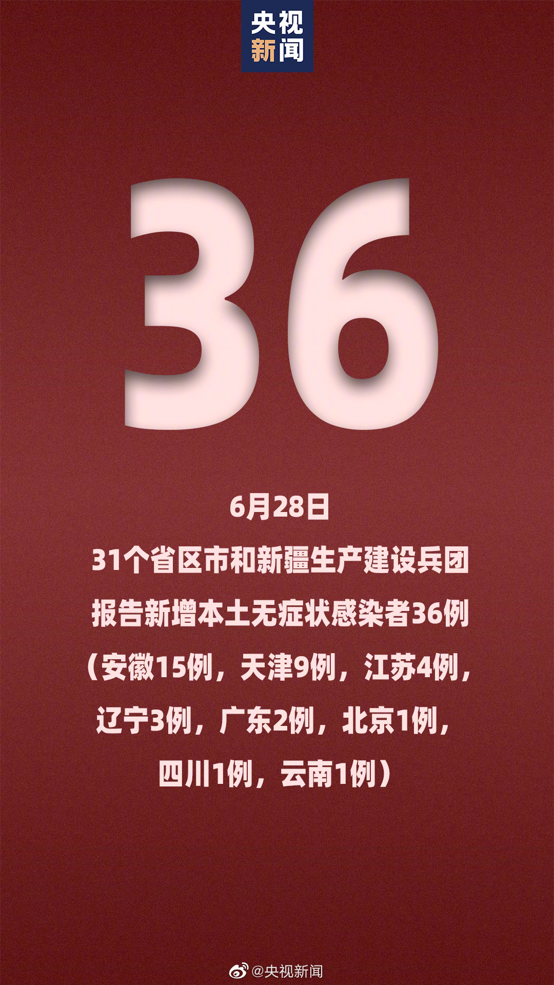 “31省区市新增本土确诊75例” 31省区市新增本土确诊75例疫情？-第1张图片