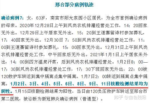 河北新增4例本土确诊	、7例无症状,河北新增4例本土确诊病例-第1张图片
