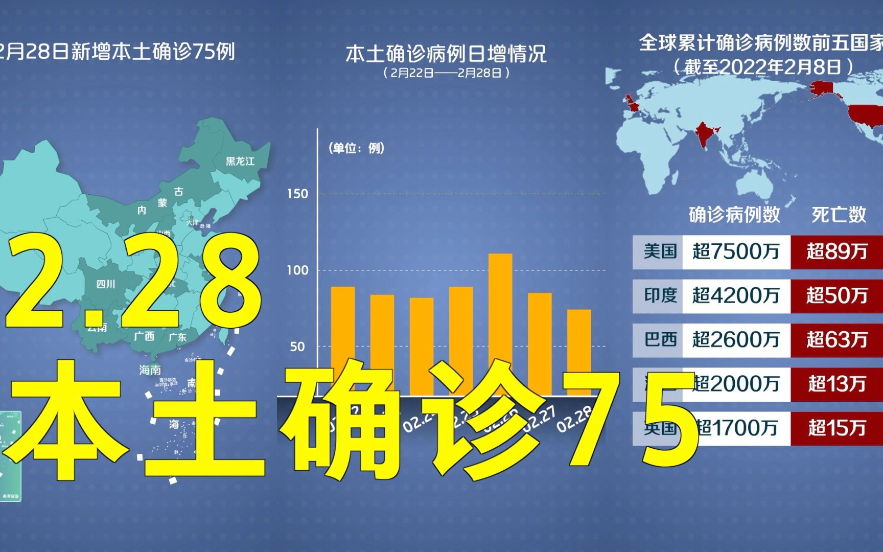 “内蒙古新增14例本土确诊” 内蒙古新增确诊病例4例？-第2张图片