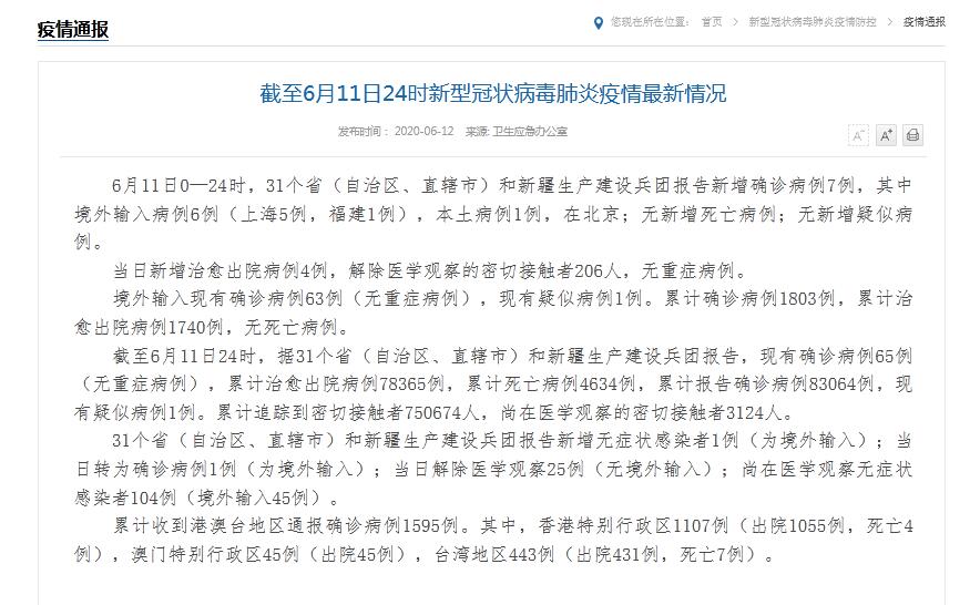 “上海新增7例本土死亡病例” 上海新增1例本土病例巳确诊？-第1张图片
