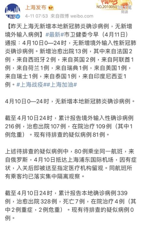 “上海新增10例境外输入病例	” 上海新增1例境外输入确诊病例？-第2张图片