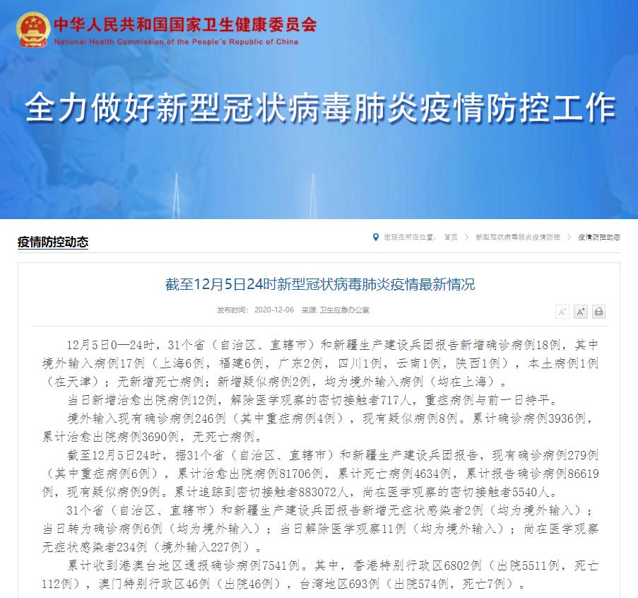 天津新增12例本土确诊病例,天津新增确诊病例323例-第2张图片