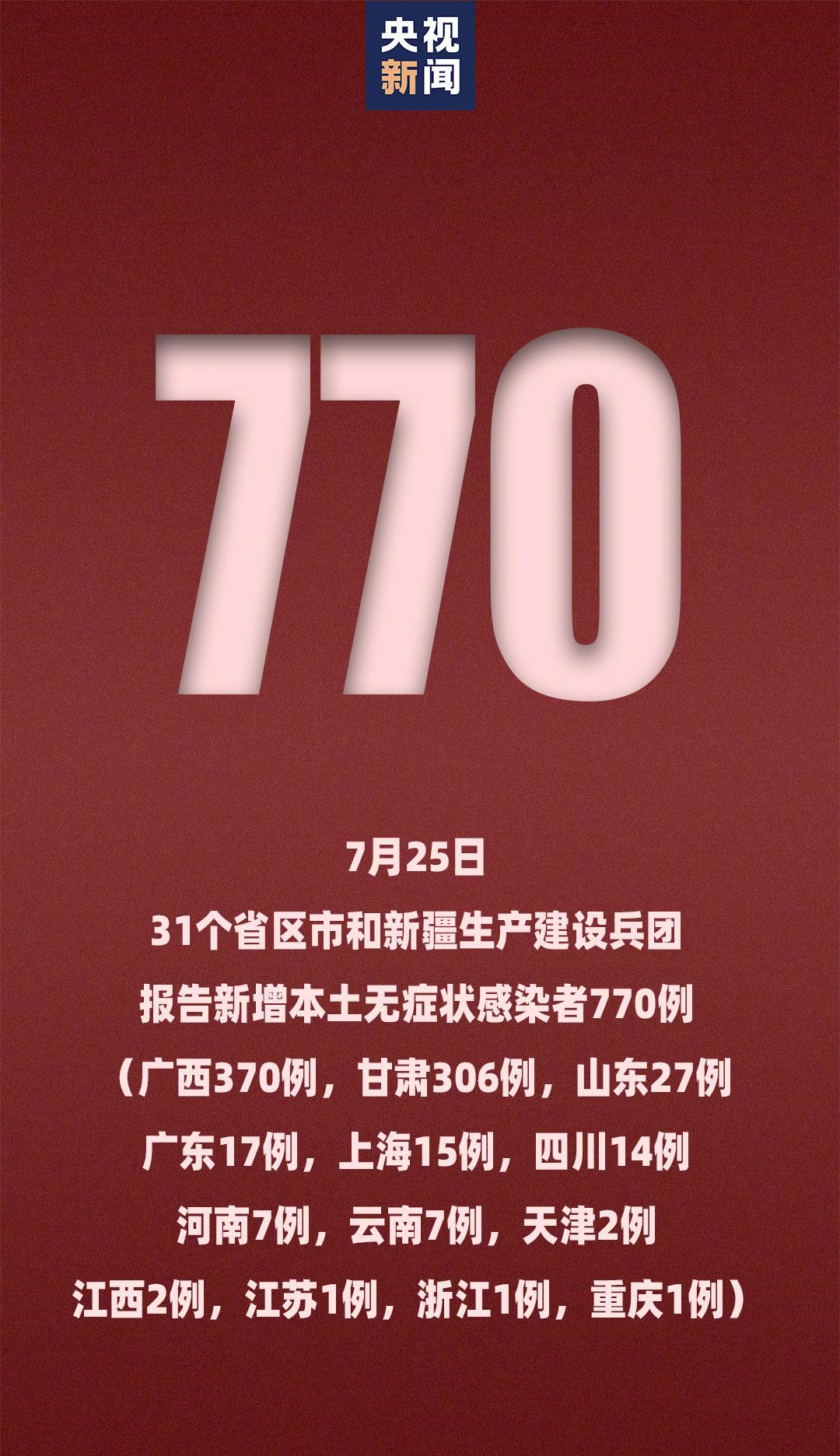 河南新增12例本土确诊、32例无症状〃河南新增3例确诊28例无症状-第2张图片