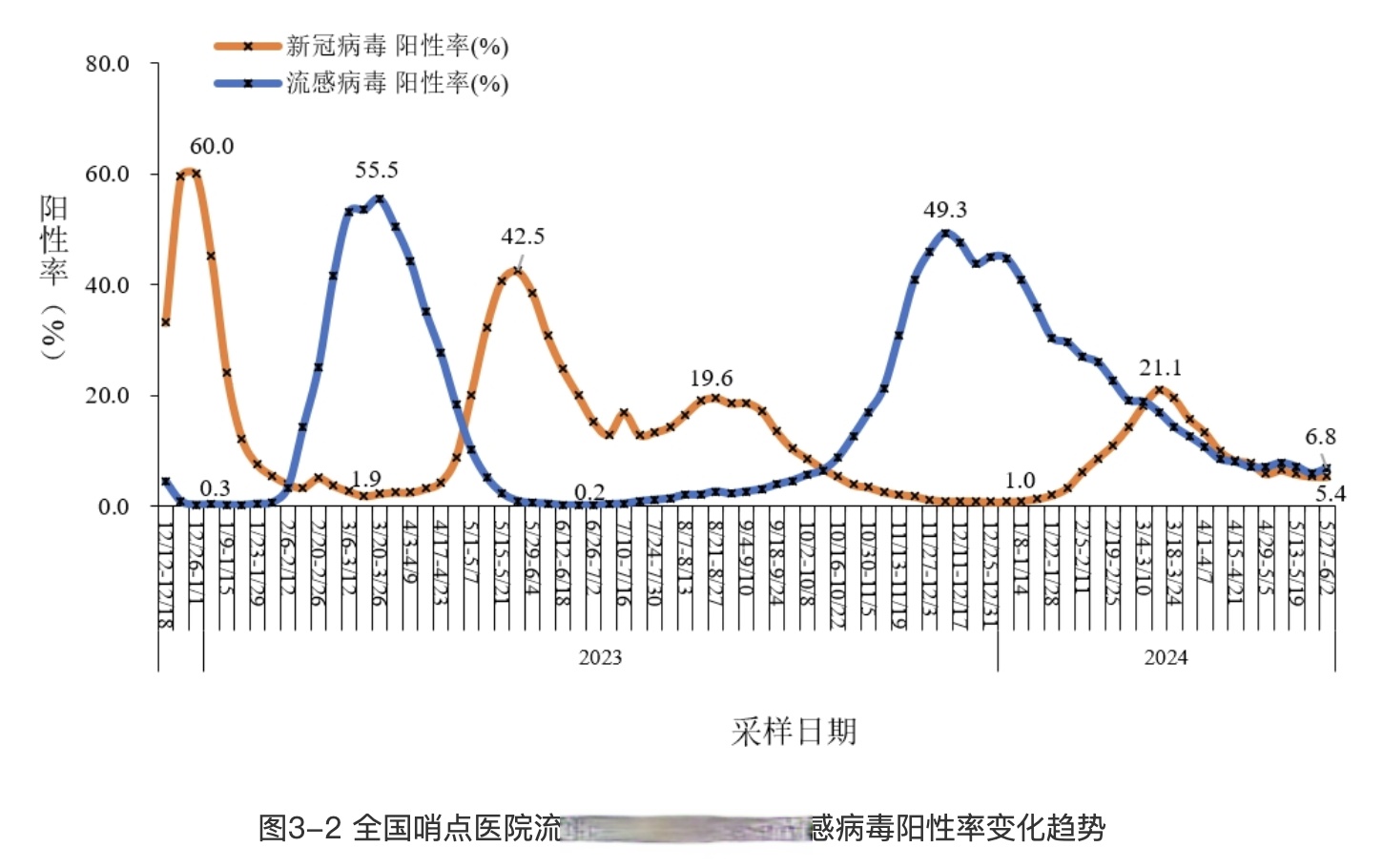 “美国肺炎超629万例” 美国肺炎最新消息人数统计？-第2张图片