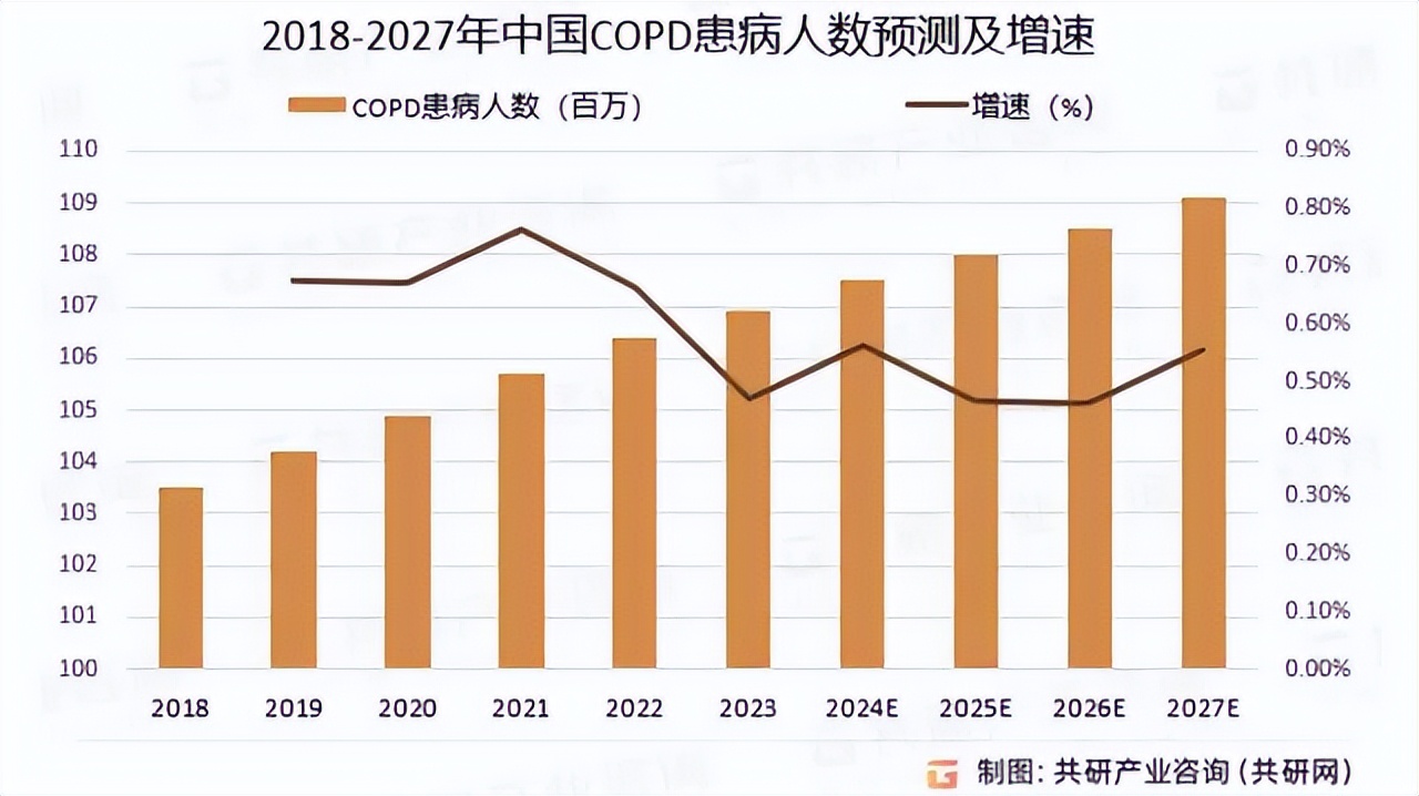 “美国肺炎超629万例	” 美国肺炎最新消息人数统计？-第1张图片