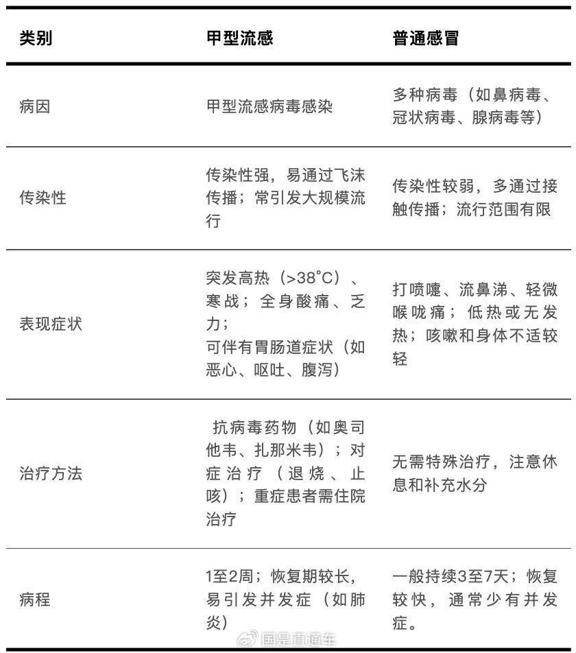 【为何新增病例越来越多?上海回应/上海为什么新冠状病毒人数仍有增加】-第3张图片