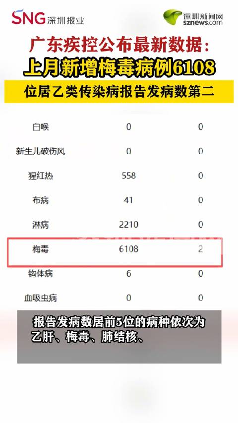 「今日全国最新疫情通报」〃今日全国疫情最新消息新增病例-第1张图片