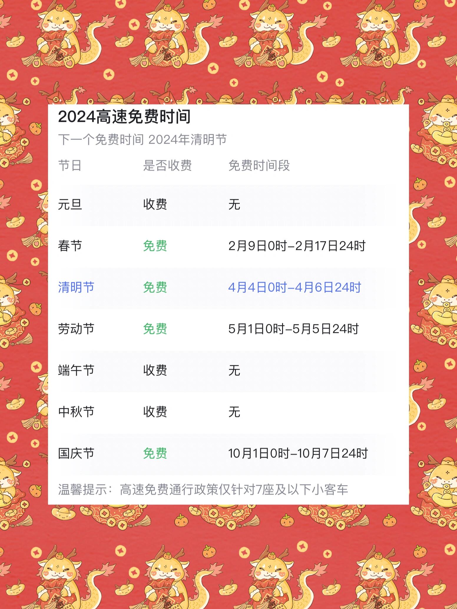 五一高速免费标准︰(五一高速免费2022)-第3张图片