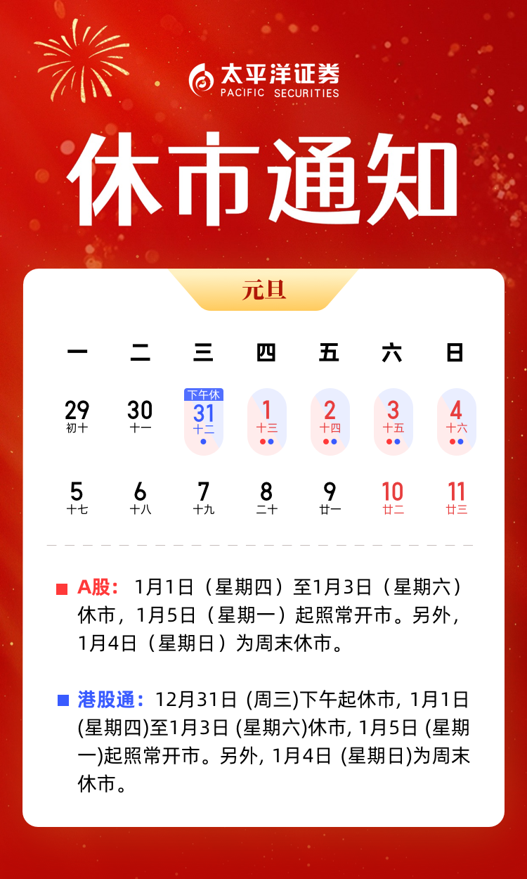 2021元旦限号吗,元旦是否限号-第2张图片