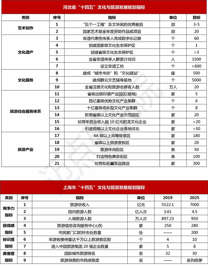 咸阳疫情最新情况-咸阳疫情最新消息2021-第1张图片