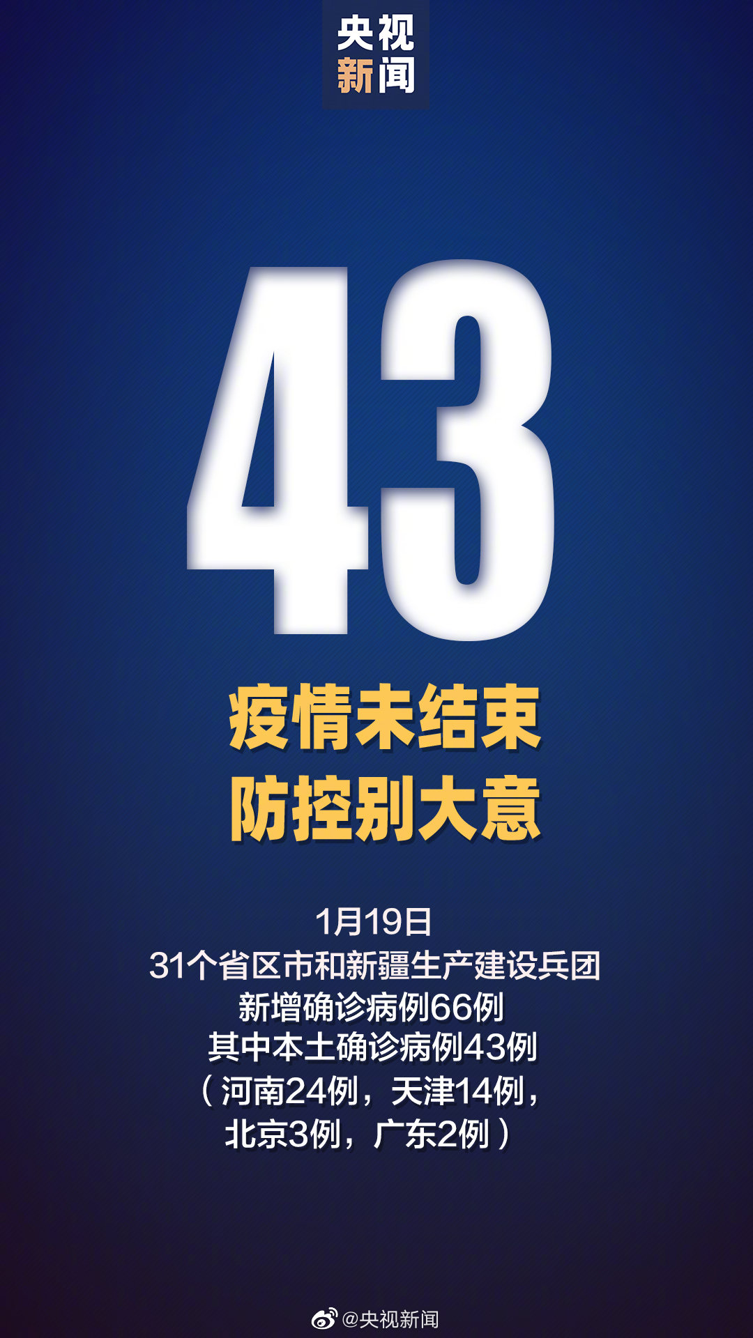 山东新增本土确诊66例︰(山东新增确诊病例2841例)-第1张图片