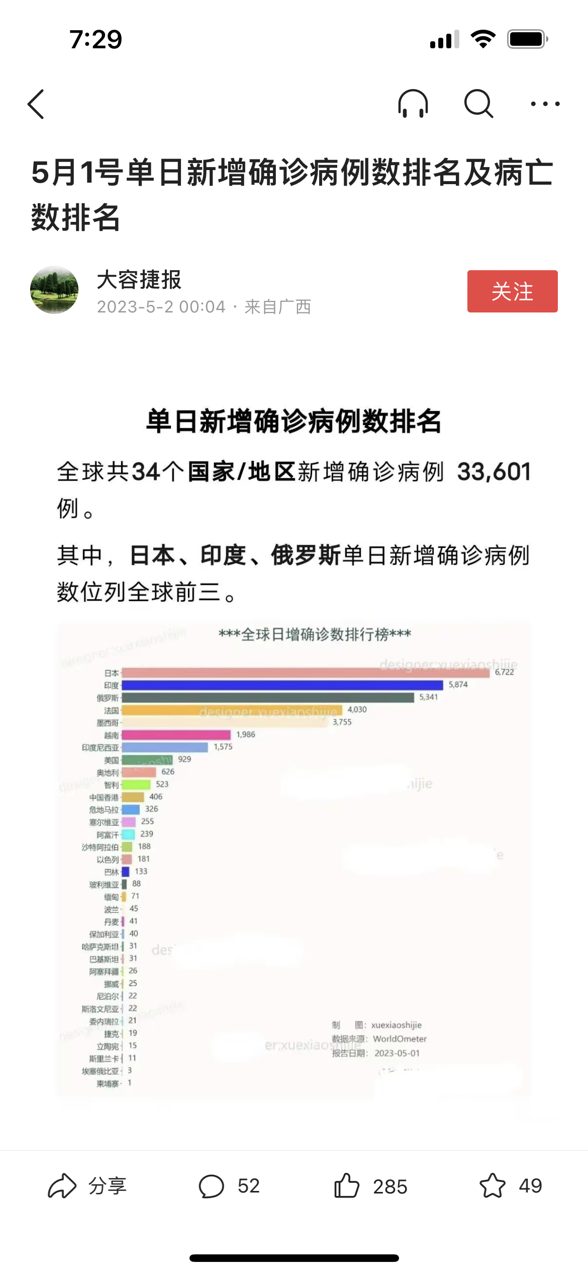 美国新冠疫情最新数据︰(美国新冠疫情最新数据消息)-第1张图片