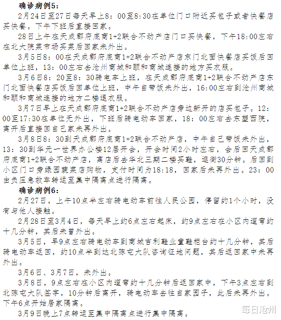 【沧州疫情/沧州疫情最新消息今天】-第2张图片