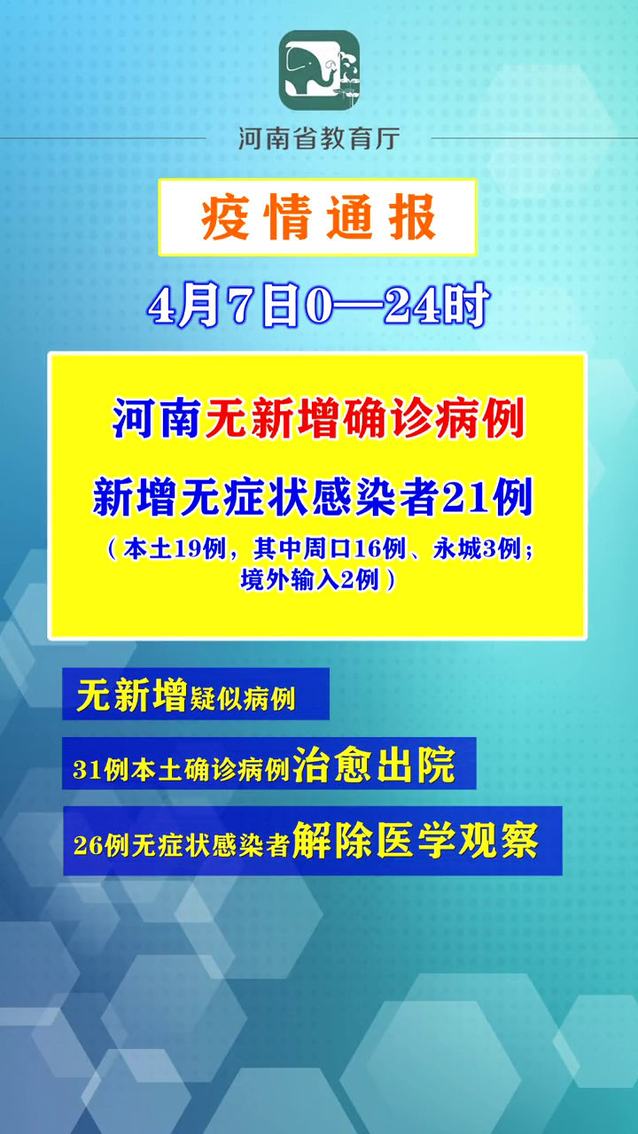 河南新增1例本土确诊病例.河南新增1例本土病例行动轨迹-第3张图片